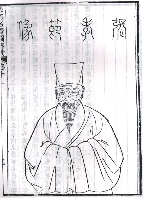 张世伟